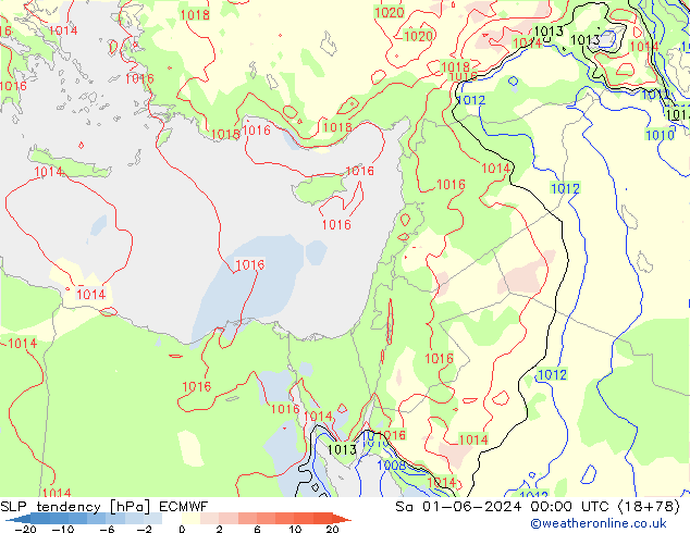   ECMWF  01.06.2024 00 UTC