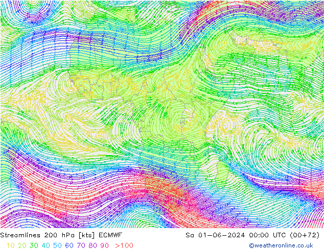  200 hPa ECMWF  01.06.2024 00 UTC