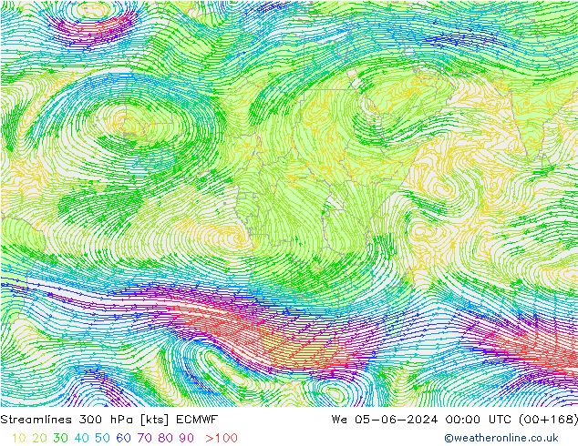 Linha de corrente 300 hPa ECMWF Qua 05.06.2024 00 UTC