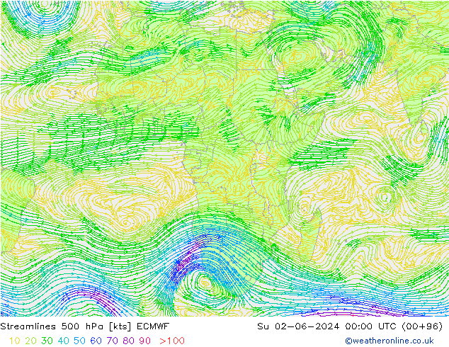 Rüzgar 500 hPa ECMWF Paz 02.06.2024 00 UTC