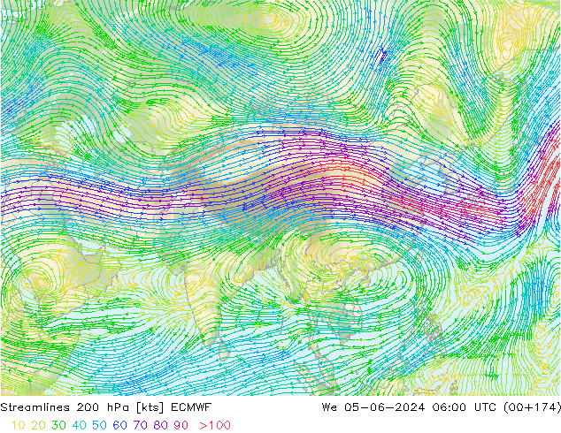 Ligne de courant 200 hPa ECMWF mer 05.06.2024 06 UTC