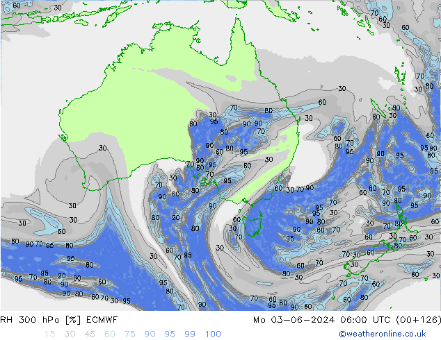 Humidité rel. 300 hPa ECMWF lun 03.06.2024 06 UTC