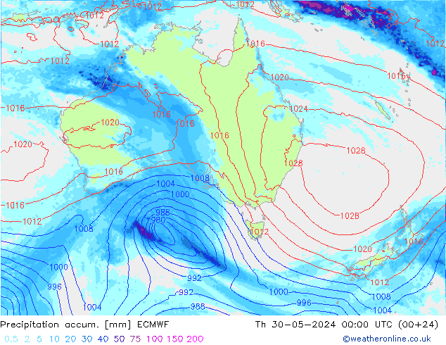 Precipitation accum. ECMWF czw. 30.05.2024 00 UTC