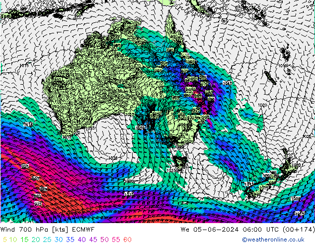 Vento 700 hPa ECMWF Qua 05.06.2024 06 UTC