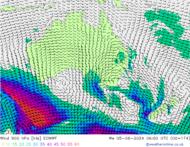 Rüzgar 900 hPa ECMWF Çar 05.06.2024 06 UTC