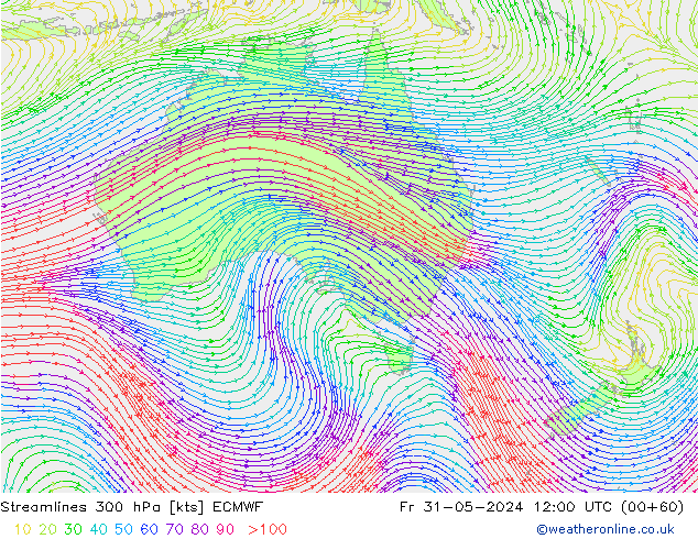 Linea di flusso 300 hPa ECMWF ven 31.05.2024 12 UTC