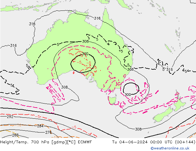 Height/Temp. 700 hPa ECMWF Tu 04.06.2024 00 UTC