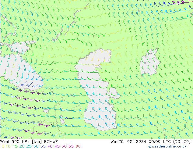 Rüzgar 500 hPa ECMWF Çar 29.05.2024 00 UTC