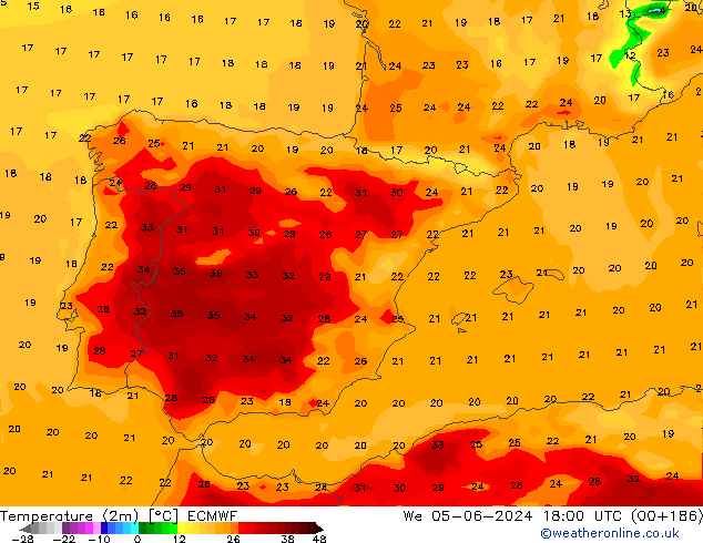 Temperatuurkaart (2m) ECMWF wo 05.06.2024 18 UTC