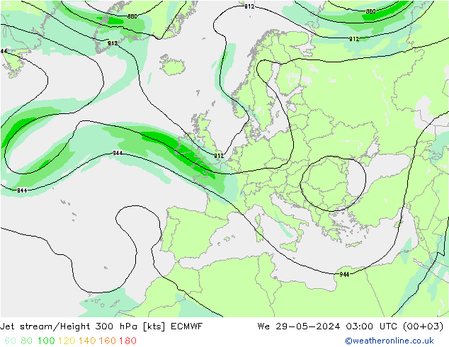 Jet stream/Height 300 hPa ECMWF St 29.05.2024 03 UTC