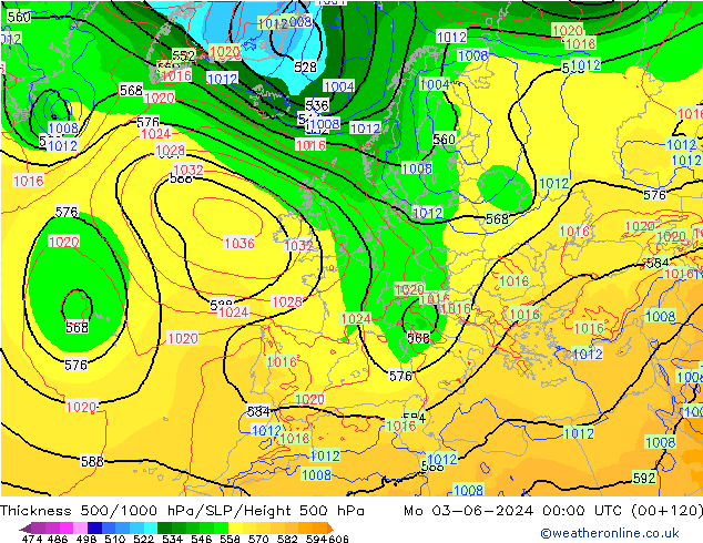 Espesor 500-1000 hPa ECMWF lun 03.06.2024 00 UTC