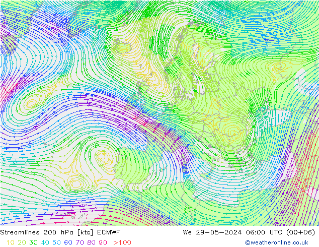 Ligne de courant 200 hPa ECMWF mer 29.05.2024 06 UTC