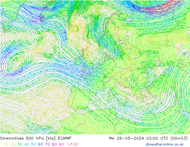 Rüzgar 500 hPa ECMWF Çar 29.05.2024 03 UTC