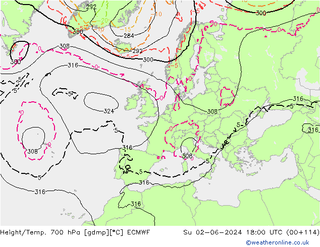 Height/Temp. 700 hPa ECMWF nie. 02.06.2024 18 UTC