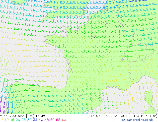 ветер 700 гПа ECMWF чт 06.06.2024 00 UTC