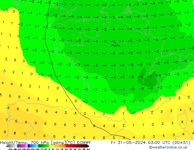 Height/Temp. 700 hPa ECMWF Pá 31.05.2024 03 UTC