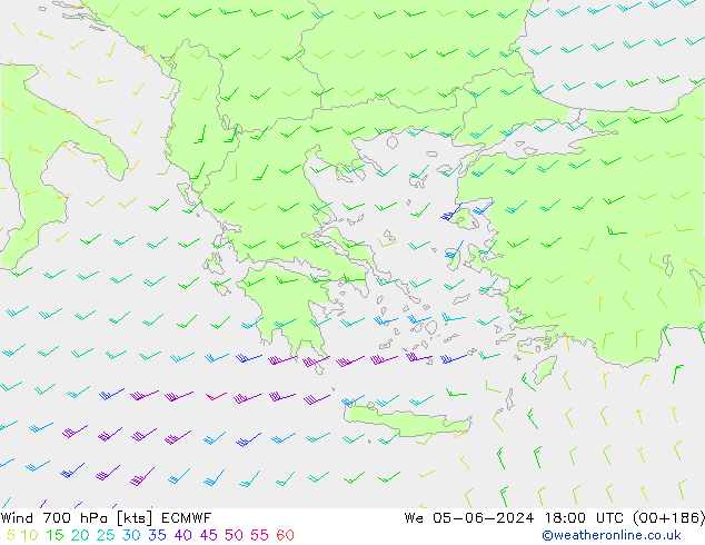 Vento 700 hPa ECMWF mer 05.06.2024 18 UTC