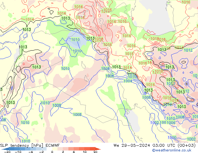 Drucktendenz ECMWF Mi 29.05.2024 03 UTC