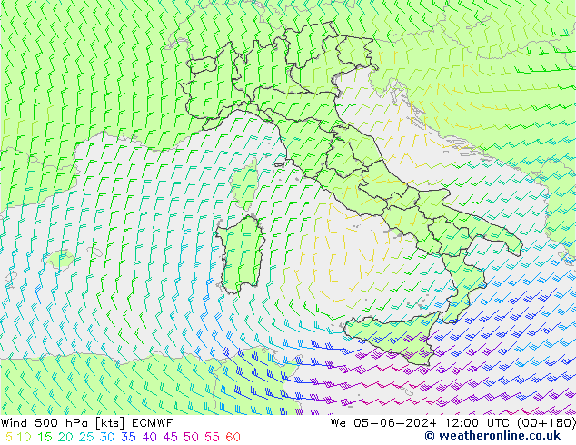 Vento 500 hPa ECMWF Qua 05.06.2024 12 UTC