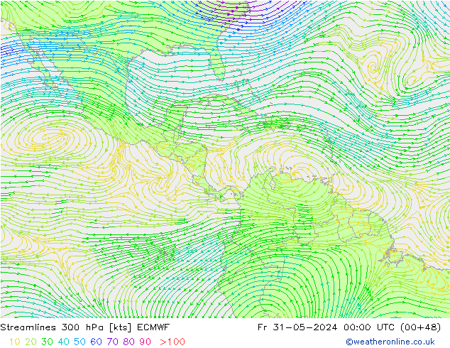 Streamlines 300 hPa ECMWF Pá 31.05.2024 00 UTC