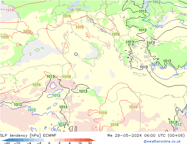 Druktendens (+/-) ECMWF wo 29.05.2024 06 UTC