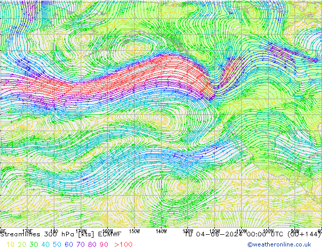 Linha de corrente 300 hPa ECMWF Ter 04.06.2024 00 UTC