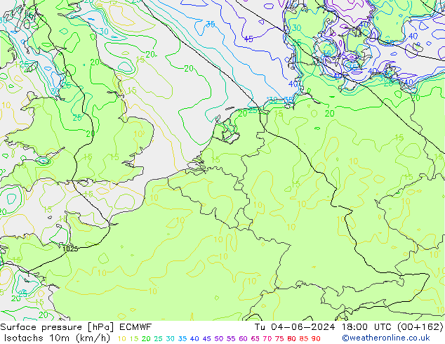 Eşrüzgar Hızları (km/sa) ECMWF Sa 04.06.2024 18 UTC