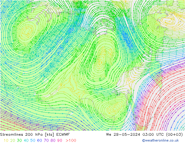 Linea di flusso 200 hPa ECMWF mer 29.05.2024 03 UTC