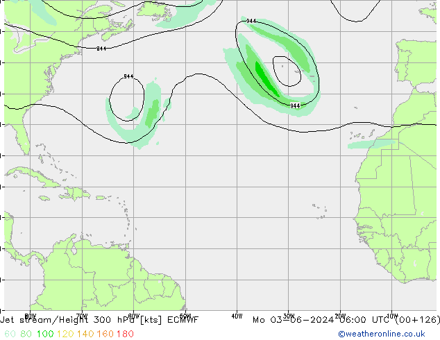 Jet Akımları ECMWF Pzt 03.06.2024 06 UTC