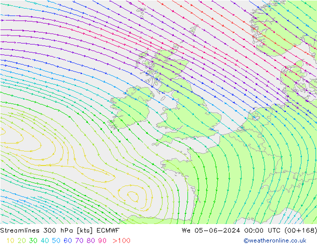  300 hPa ECMWF  05.06.2024 00 UTC