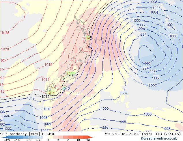 Druktendens (+/-) ECMWF wo 29.05.2024 15 UTC