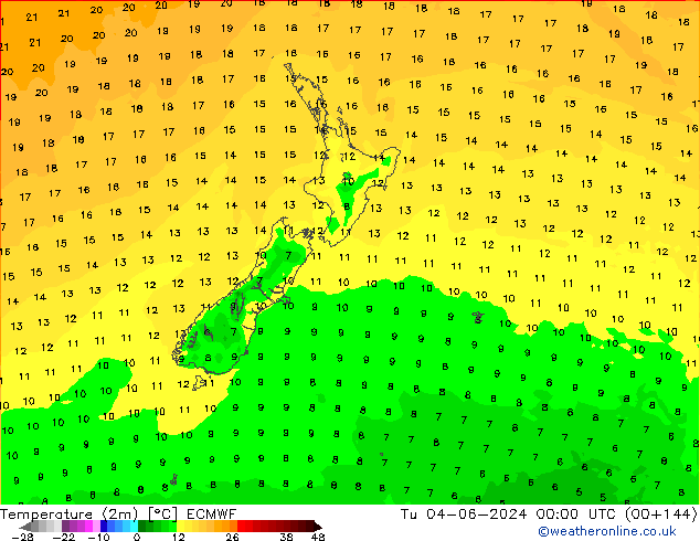 Temperaturkarte (2m) ECMWF Di 04.06.2024 00 UTC