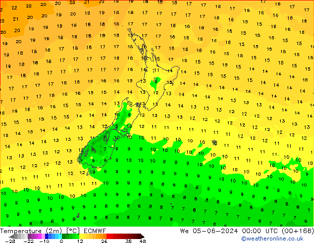 Sıcaklık Haritası (2m) ECMWF Çar 05.06.2024 00 UTC