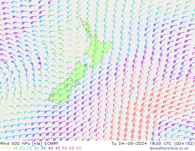 Rüzgar 500 hPa ECMWF Sa 04.06.2024 18 UTC