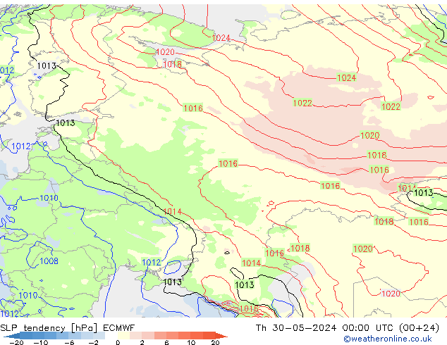 тенденция давления ECMWF чт 30.05.2024 00 UTC