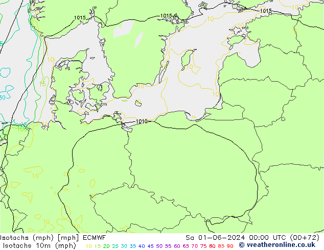 Eşrüzgar Hızları mph ECMWF Cts 01.06.2024 00 UTC