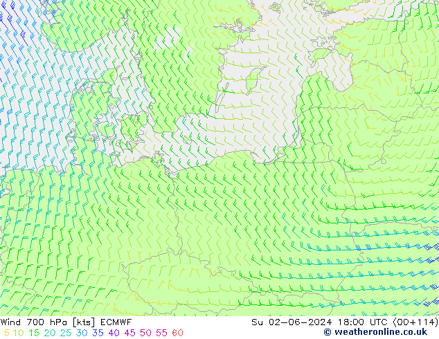 Wind 700 hPa ECMWF Su 02.06.2024 18 UTC