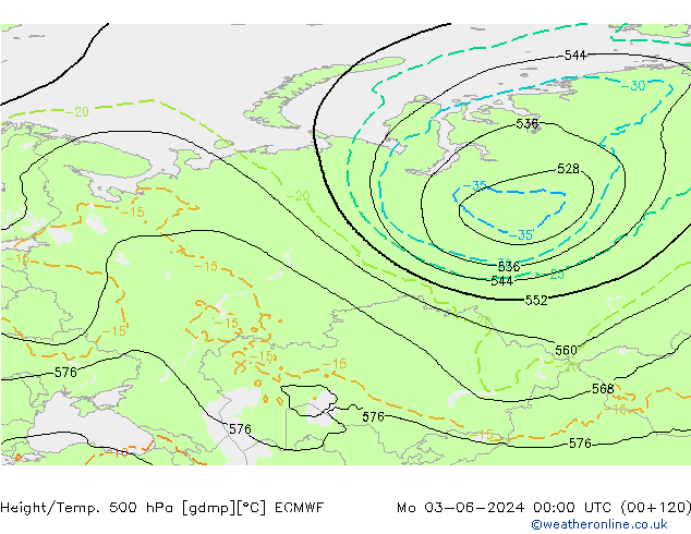 Height/Temp. 500 гПа ECMWF пн 03.06.2024 00 UTC