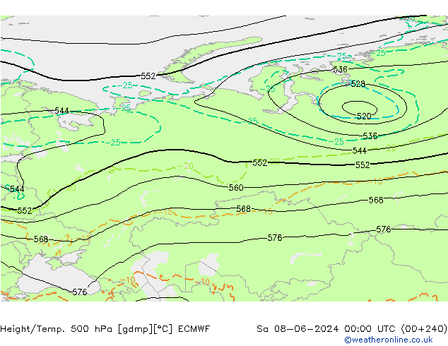 Height/Temp. 500 hPa ECMWF  08.06.2024 00 UTC