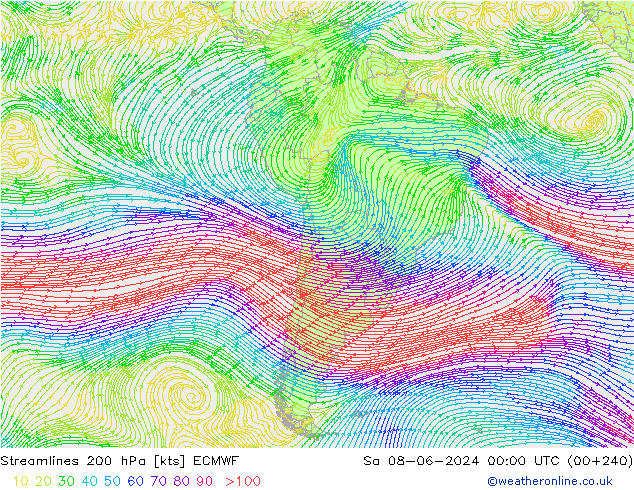 ветер 200 гПа ECMWF сб 08.06.2024 00 UTC