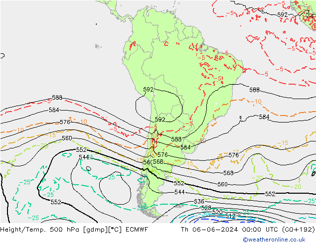 Géop./Temp. 500 hPa ECMWF jeu 06.06.2024 00 UTC