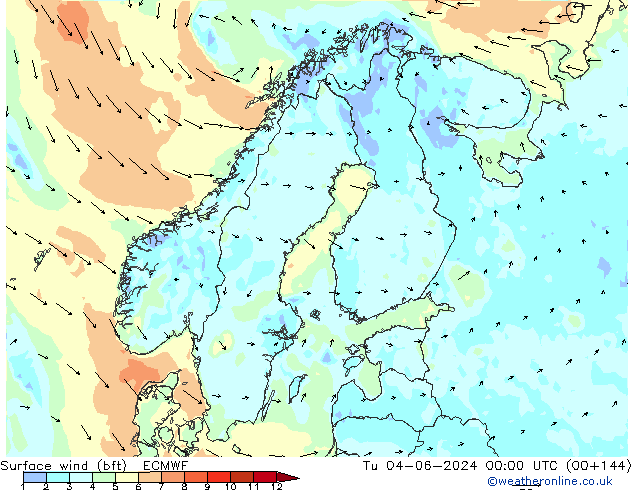 Surface wind (bft) ECMWF Út 04.06.2024 00 UTC