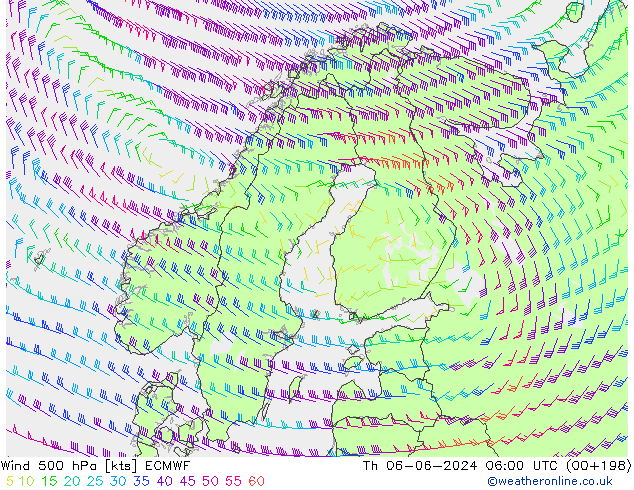 wiatr 500 hPa ECMWF czw. 06.06.2024 06 UTC