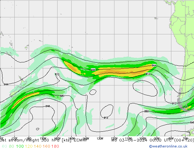 Jet stream/Height 300 hPa ECMWF Po 03.06.2024 00 UTC