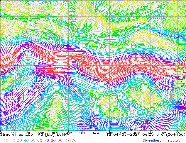 Rüzgar 200 hPa ECMWF Sa 04.06.2024 06 UTC