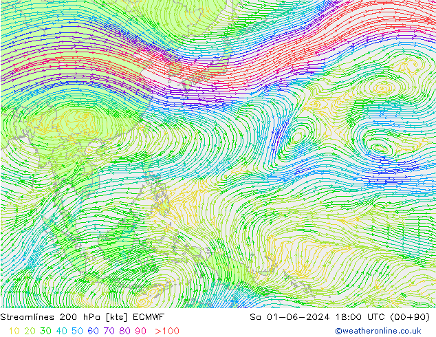 Ligne de courant 200 hPa ECMWF sam 01.06.2024 18 UTC