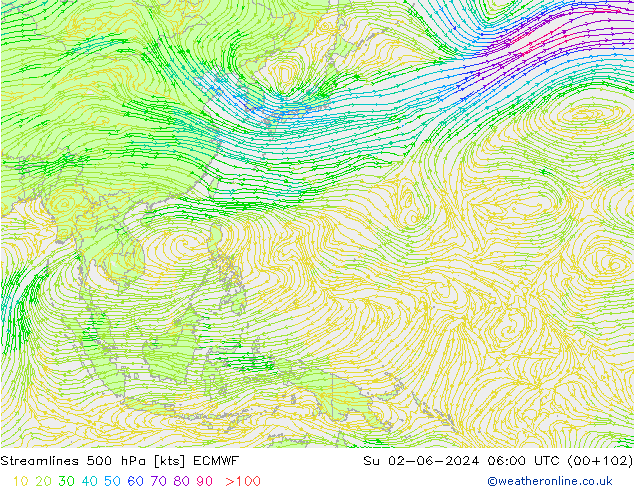 Linha de corrente 500 hPa ECMWF Dom 02.06.2024 06 UTC