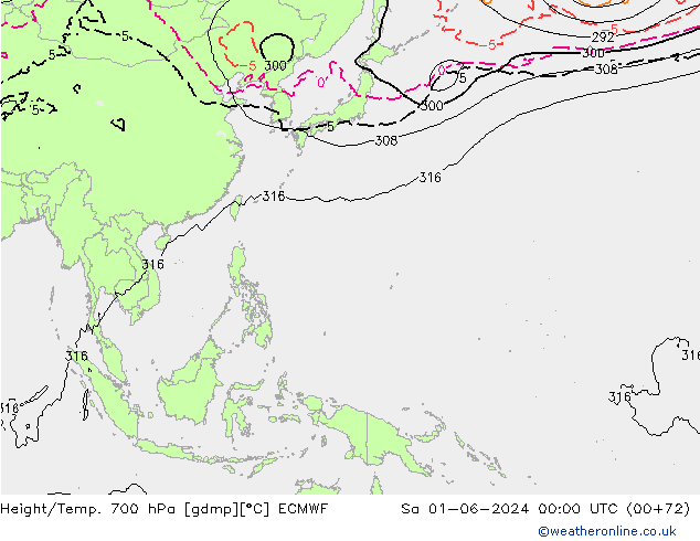 Height/Temp. 700 hPa ECMWF Sa 01.06.2024 00 UTC