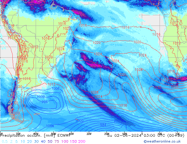 Precipitation accum. ECMWF Su 02.06.2024 03 UTC