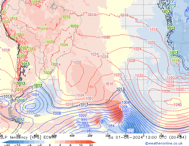 SLP tendency ECMWF Sáb 01.06.2024 12 UTC